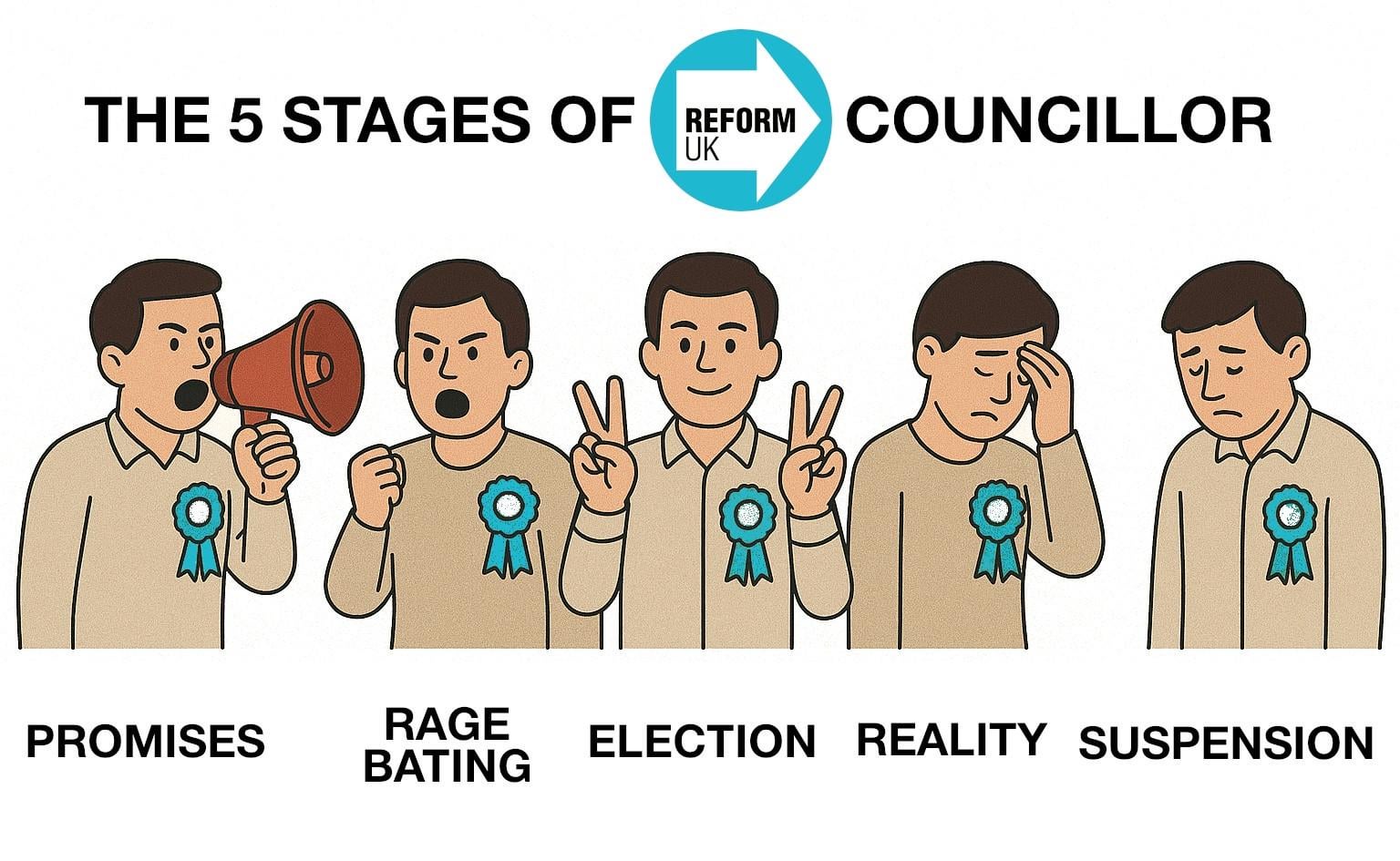 UK councils be like: