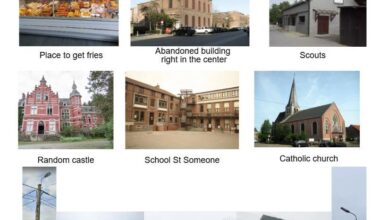 Random town in Belgium starter pack