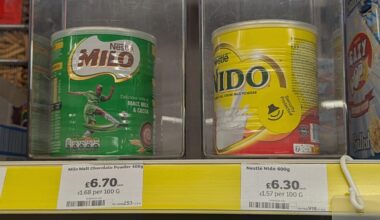 Why are we putting Milo and Nido in security boxes?