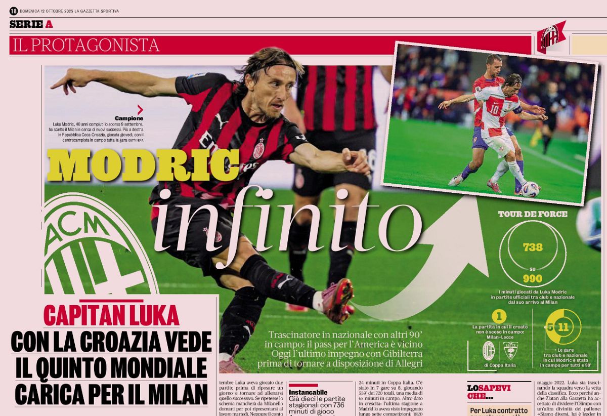 Modric gazzetta oct 12 2025
