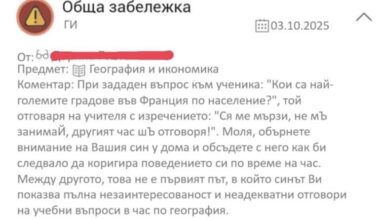 Училищни неволи
