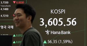 Kospi jumps to fresh peak after holiday