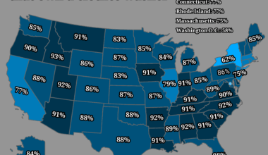 Washing Machine ownership in US [OC]