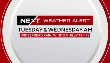 Early-season rainstorm heading to Southern California prompts flood watch