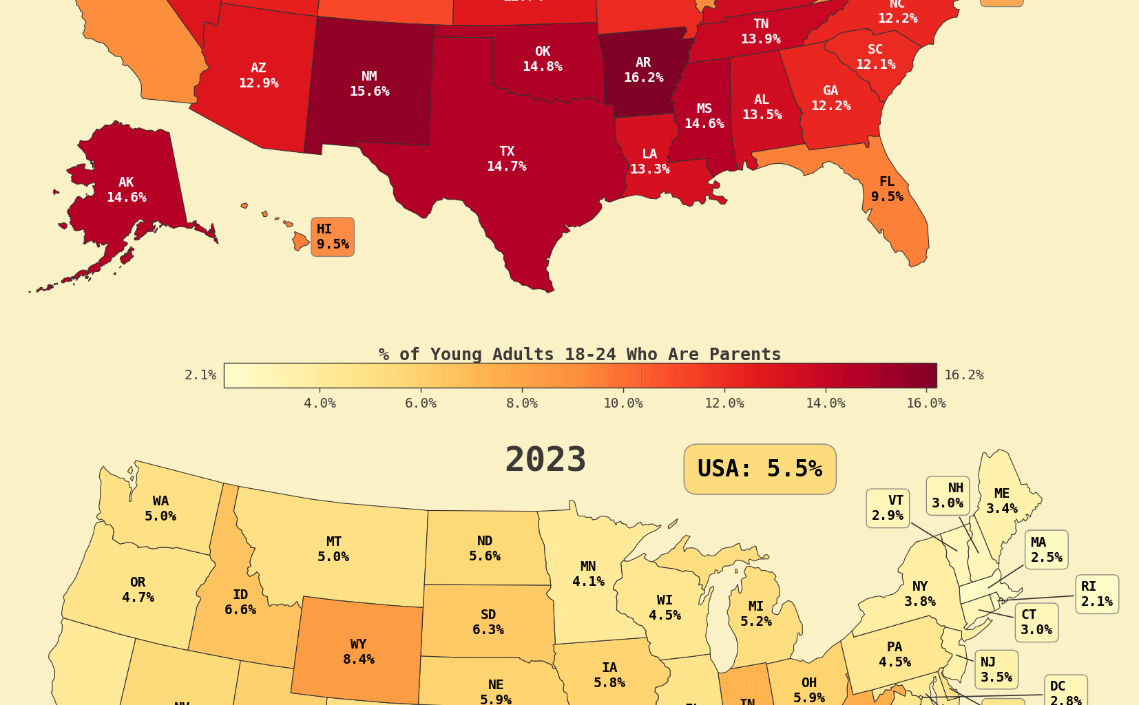[OC] young adult (18-24) parenthood rates declined sharply in every US state between 2010 and 2023