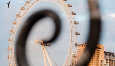 London FibonEyecci