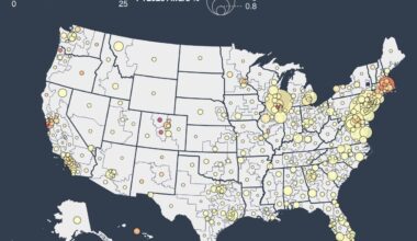 [OC] Federal Grants Cut in Oct 2025 by CD’s % of Total FY2025 Grant Awards