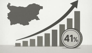Bulgaria: Bulgaria’s Inflation Skyrockets: Over 41% in Five Years