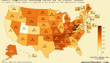 [OC] Cigarette smoking rates by US state (2022)