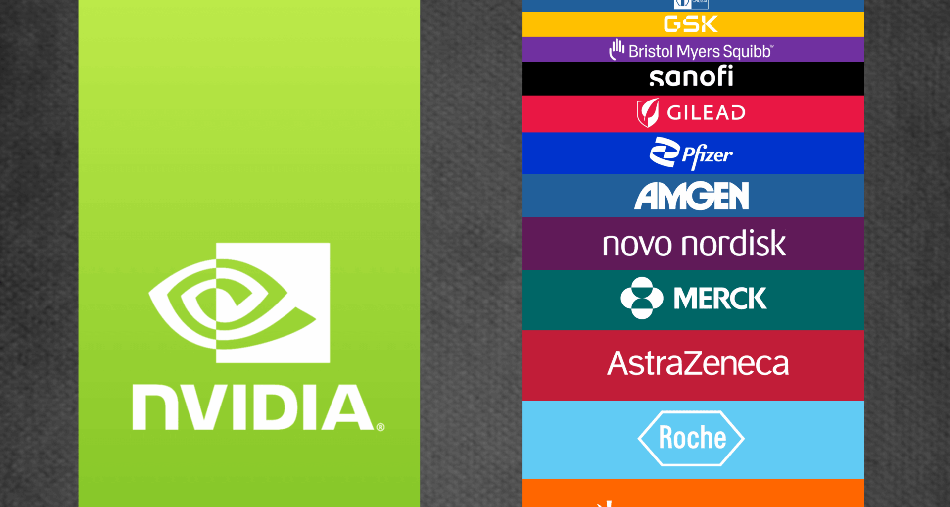[OC] NVIDIA valuation vs Big Pharma