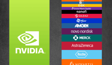 [OC] NVIDIA valuation vs Big Pharma