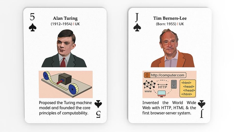 6 legends from here, who made our "tech" world possible. They feature in educational deck of playing cards that covers fundamentals of two big subjects, computers and electronics in two decks of playing cards. Check the last two images too [OC]