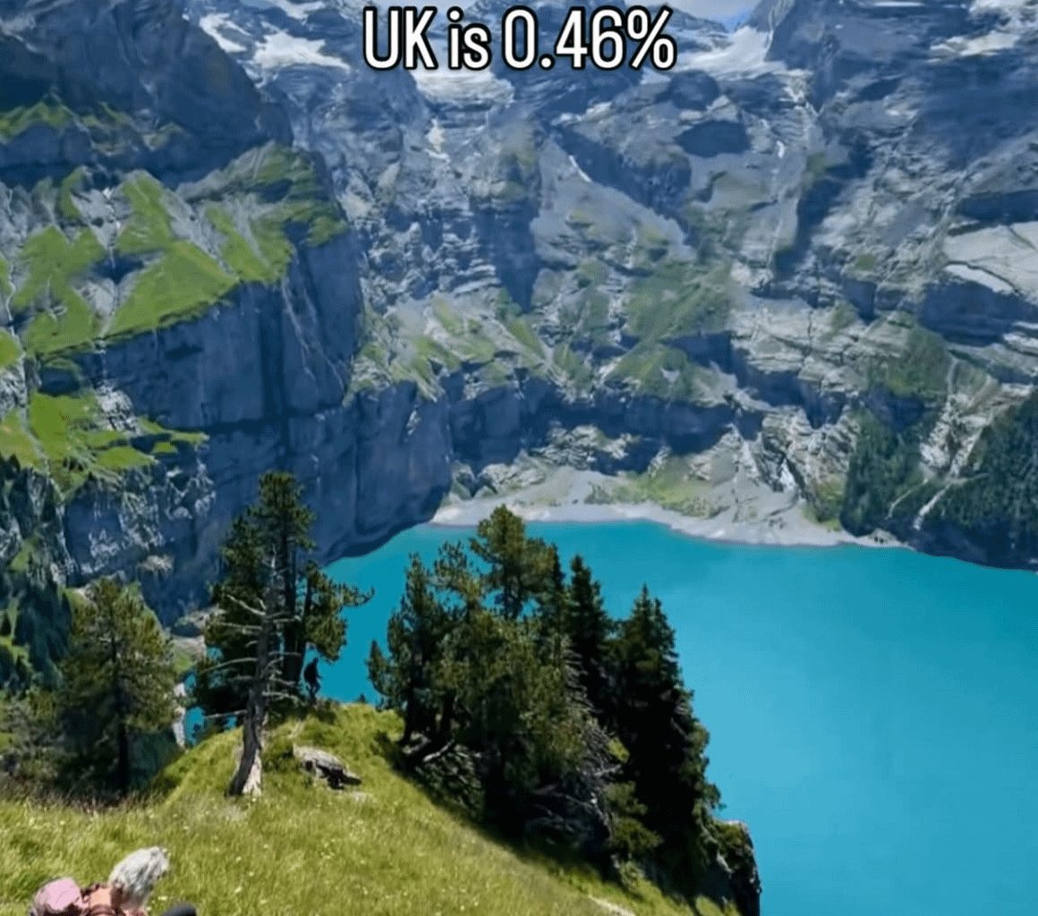 It's okay to be Br*tish just don't do it around me.