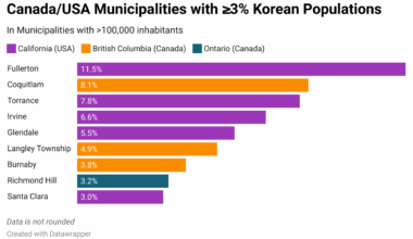 [OC] Korean Population Distribution in the USA and Canada