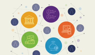 WHO publishes Regional action framework on digital health in the Western Pacific