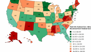 [OC] Amount Each State Pays Into Federal Gov. Minus What It Receives From Federal Government (2023)