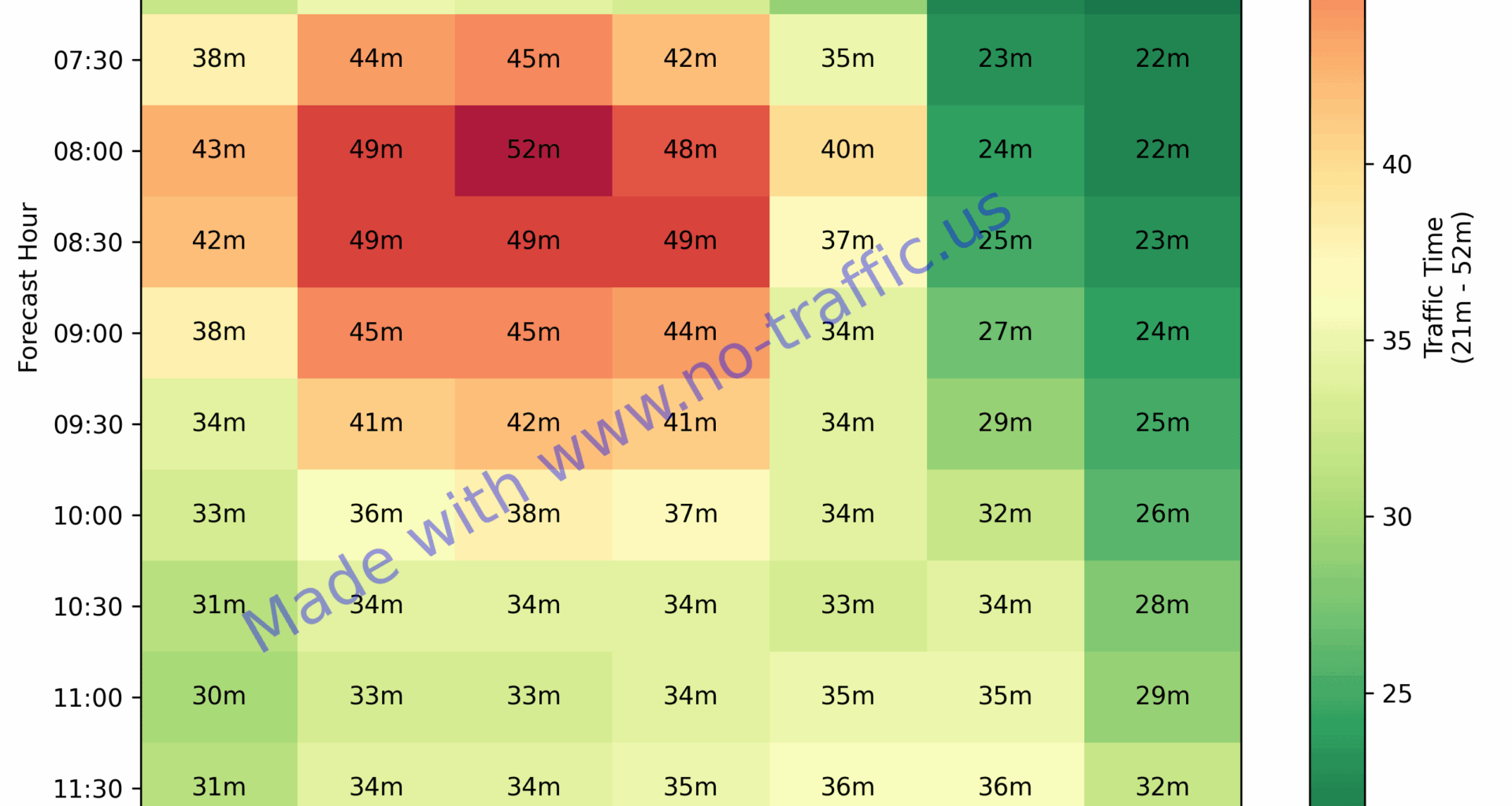 [OC] I Analyzed Morning Traffic Patterns in Los Angeles