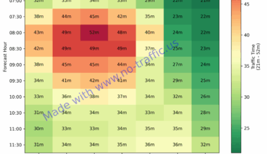 [OC] I Analyzed Morning Traffic Patterns in Los Angeles