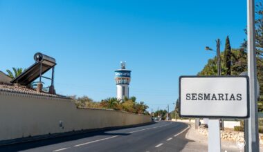 €2.5 million to prevent Algarve water outages