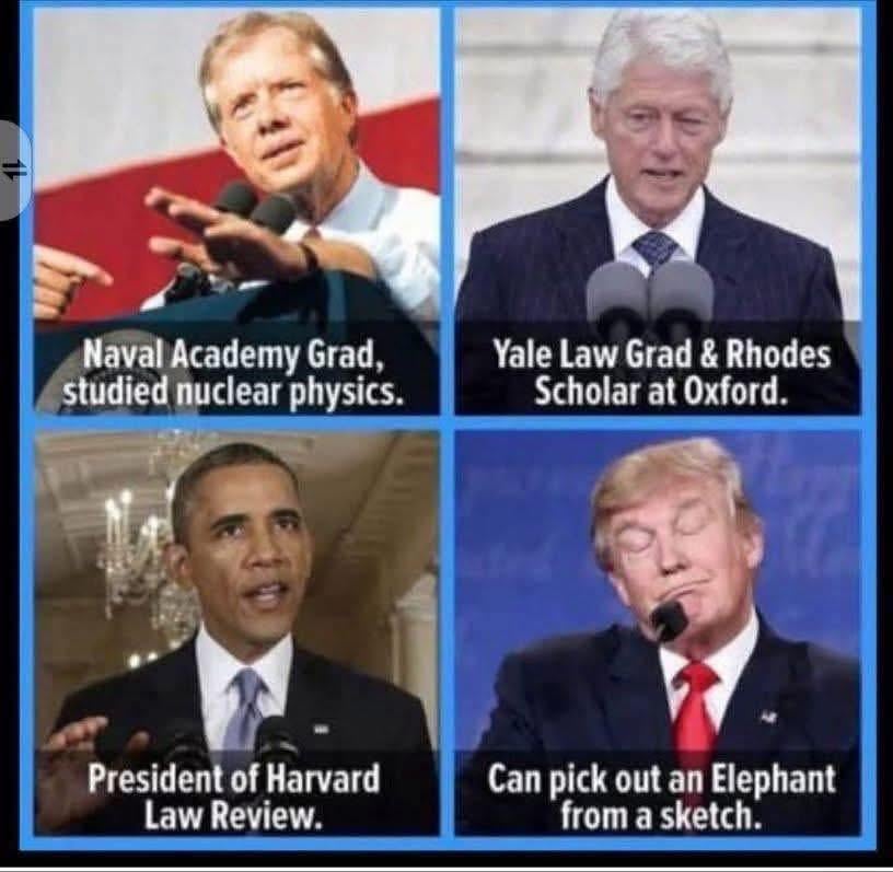 High IQ Presidents!
