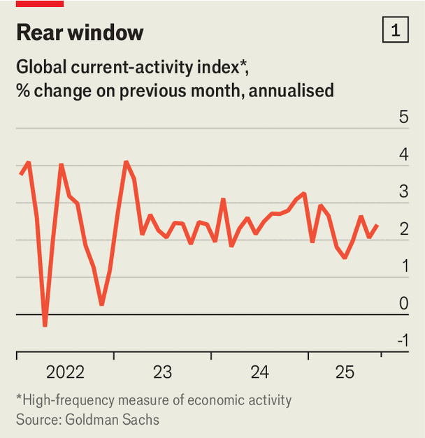 Chart: The Economist