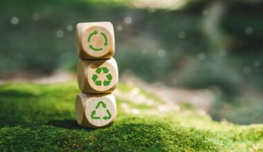 EU enforces new Waste Framework Directive to boost...