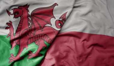 To Cymru, from Polska with love