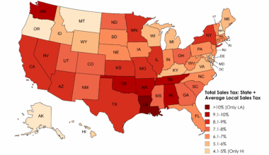 [OC] Total Sales Tax: State + Average Local Sales Tax by U.S. State