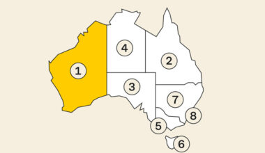 CommSec State of the States