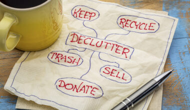 Repair, Recycle, Donate, Compost and Dispose of with Caution