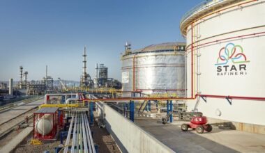 SOCAR’s STAR Refinery boosts crude imports, product output in Turkiye