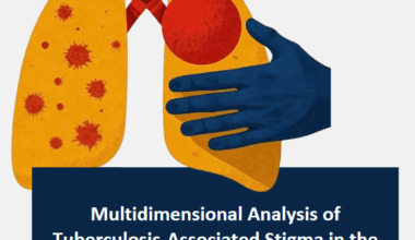 Analysis of TB-associated stigma in Moldova