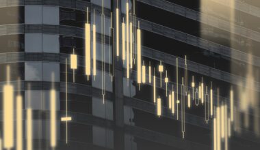 Japan's Nikkei falls 1.14 percent, Wall Street dips as earnings season nears