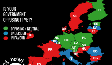 Chat control talks are over. No Chat control.