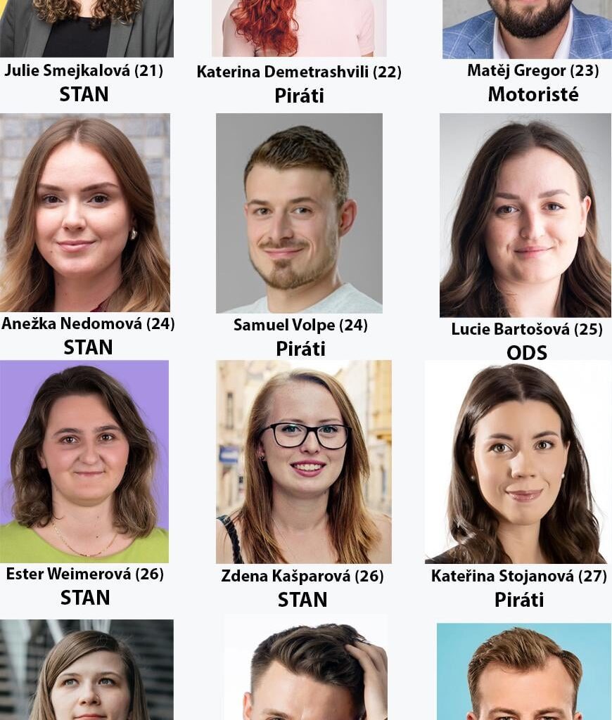 Všichni zvolení členové Poslanecké sněmovny pod 30 let