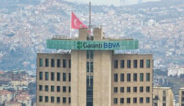 A view of the headquarters building of Garanti BBVA in Istanbul, Türkiye, March 2023. (Adobe Stock Photo)