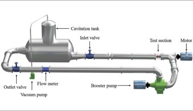 Characterizing rotating cavitation in liquefied natural gas in submerged pumps
