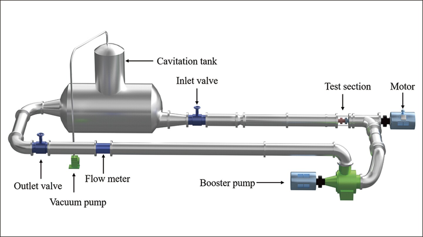 Characterizing rotating cavitation in liquefied natural gas in submerged pumps
