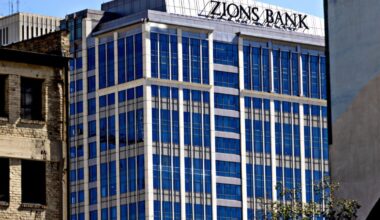 Zions is 'confident' in credit despite Wall Street battering