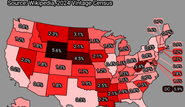 Percentage of state population that can fit in its largest stadium [OC]