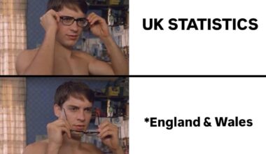 This gets on my tits.