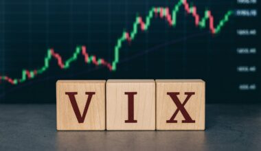 Wall Street Whiplash: Trade War “Tariff Tantrum” and Liquidity Fears Jolt Markets
