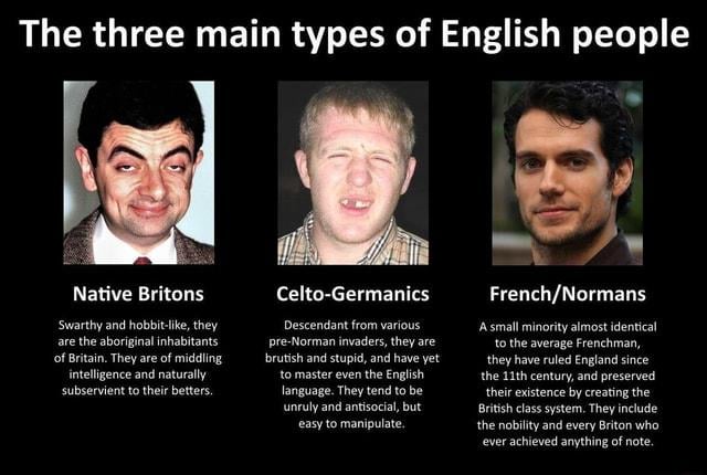 Opinions on the 3 main types of English people?