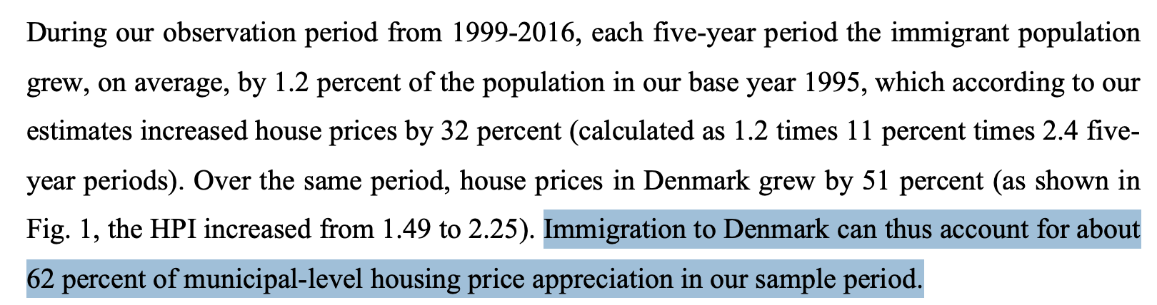 62% af stigningen i boligpriser skyldes indvandring ifølge forskere fra Aarhus Universitet