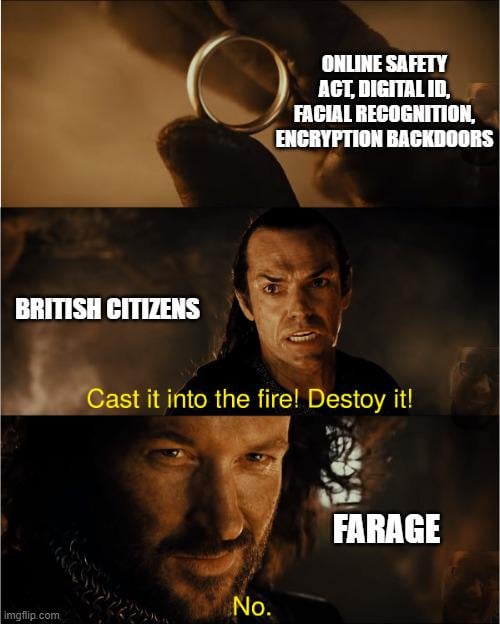 UK 2029