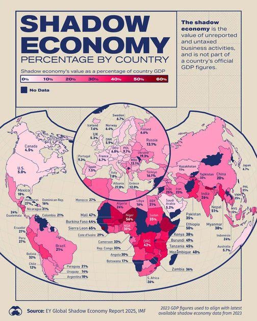 World Map of Shadow Economy: Nearly 12% of the Global Economy Exists Outside the Tax System