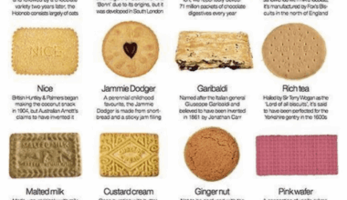 pick 3 that have to go forever