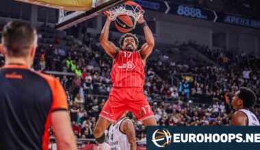 Sarajevo fans reject EuroLeague game between Dubai and Hapoel Tel Aviv