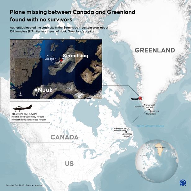 A collapse of the Atlantic would be detrimental not just for Northern Europe