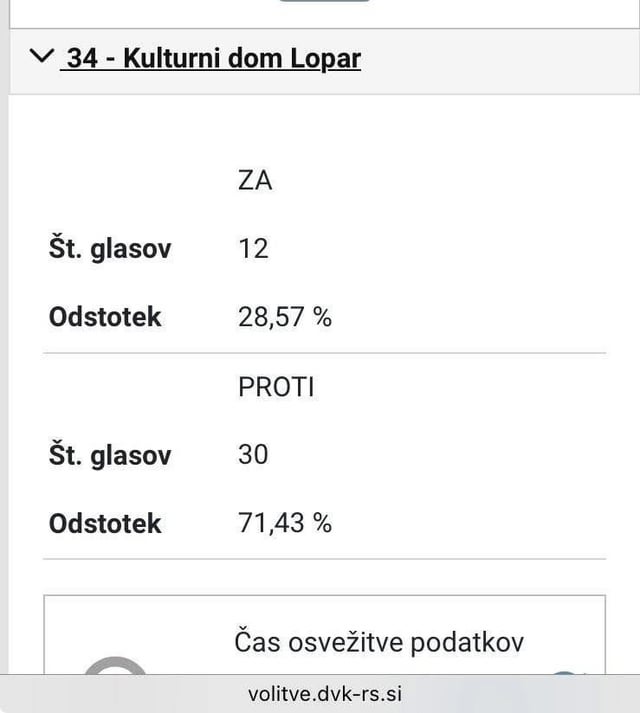 “Opale, mal sem pomiksal” 👀